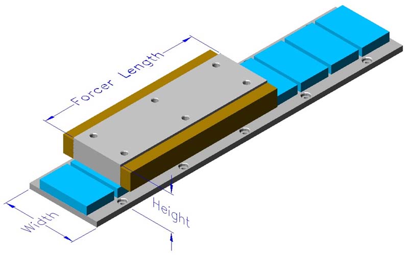 Linear Motors Flat Slotted